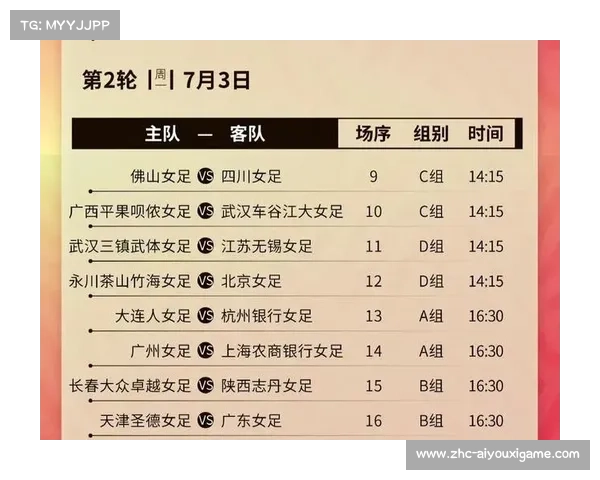 2023年最新女足国家队阵容名单全面解析与球员实力评估 2023年最新女足国家队阵容名单全面解析与球员实力评估