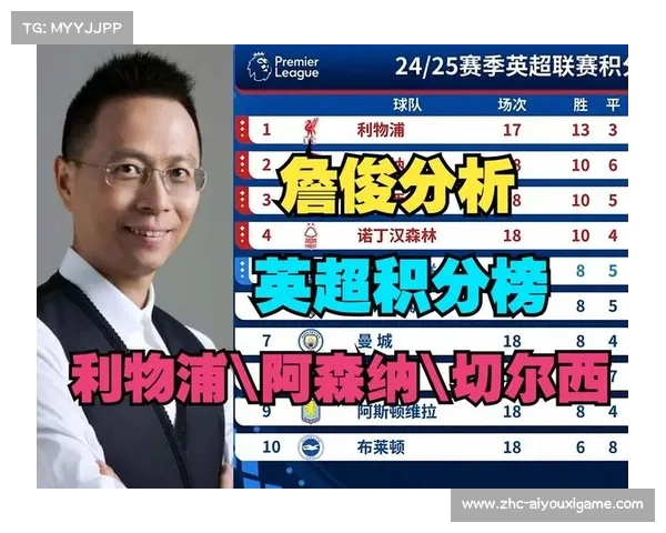 詹俊英超传奇生涯回顾与荣誉成就深度解析 詹俊英超传奇生涯回顾与荣誉成就深度解析